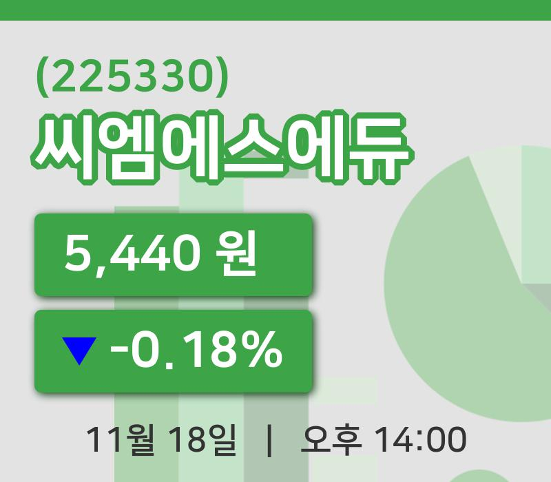 [씨엠에스에듀주가] 18일 14시 00분 현재 5,440원
