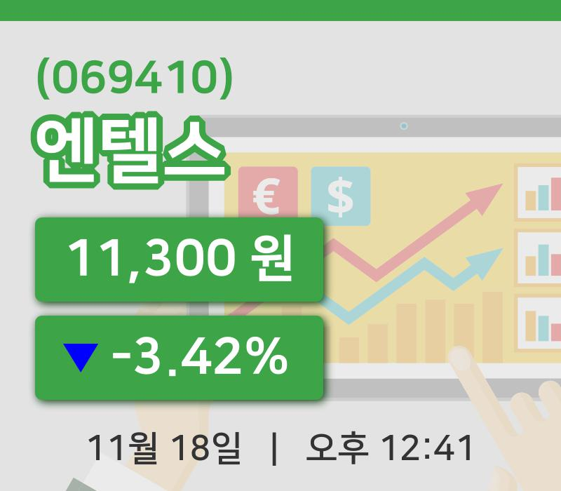 [엔텔스주가] 18일 이시각 현재  11,300원
