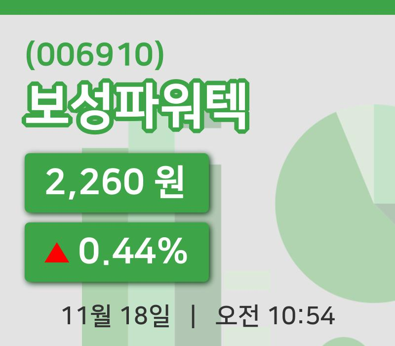 [보성파워텍주가] 10시 54분 현재 2,260원