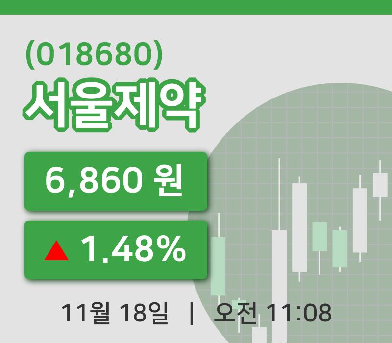 [서울제약주가] 18일 11시 08분 현재 6,860원