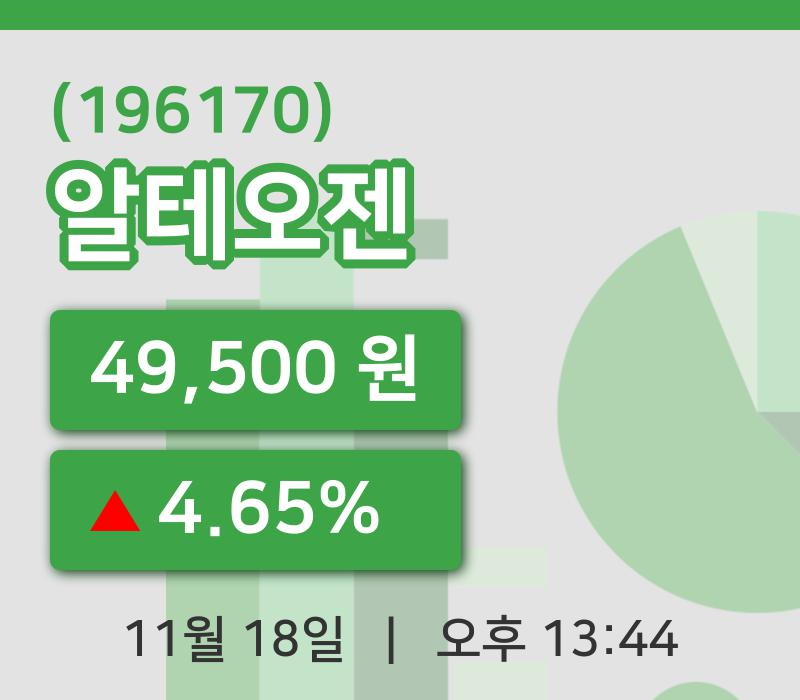 [알테오젠주가] 13시 44분 현재 49,500원