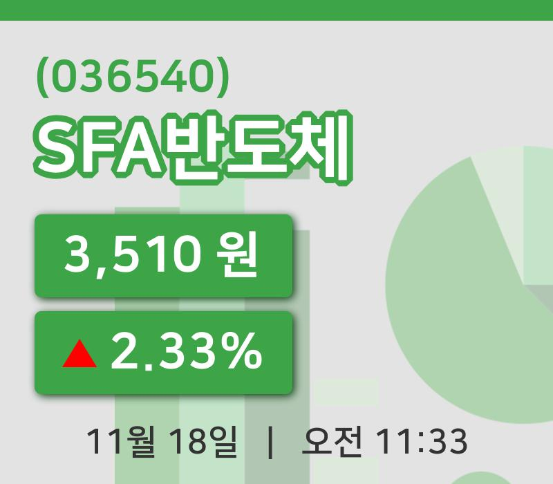 [SFA반도체주가] 11시 33분 현재 3,510원