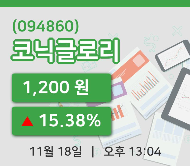[코닉글로리주가] 18일 13시 04분 현재 1,200원