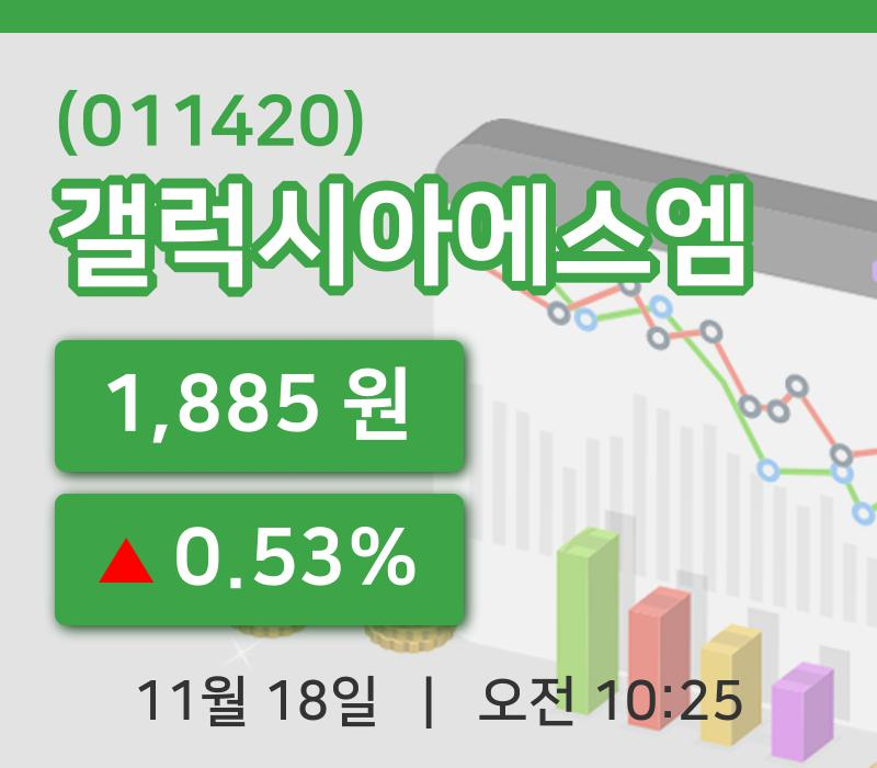 [갤럭시아에스엠주가] 18일 이시각 현재  1,885원