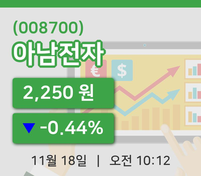 [아남전자주가] 18일 10시 12분 현재 2,250원