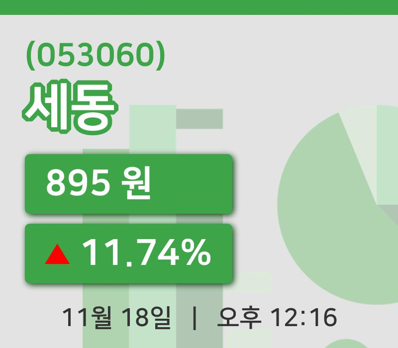 [세동주가] 18일 이시각 현재  895원