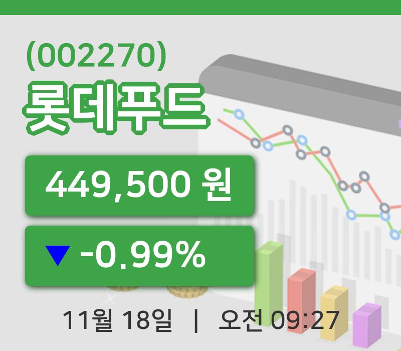 [롯데푸드주가] 18일 9시 27분 현재 449,500원