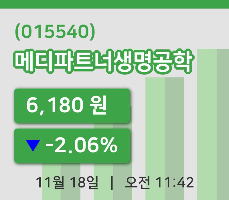 [메디파트너생명공학주가] 18일 11시 42분 현재 6,180원