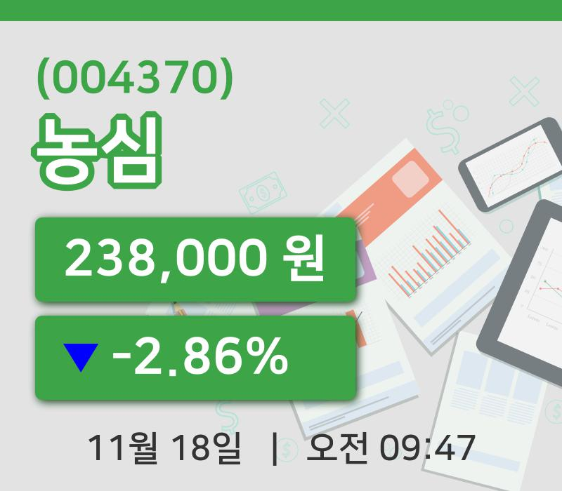 [농심주가] 9시 47분 현재 238,000원