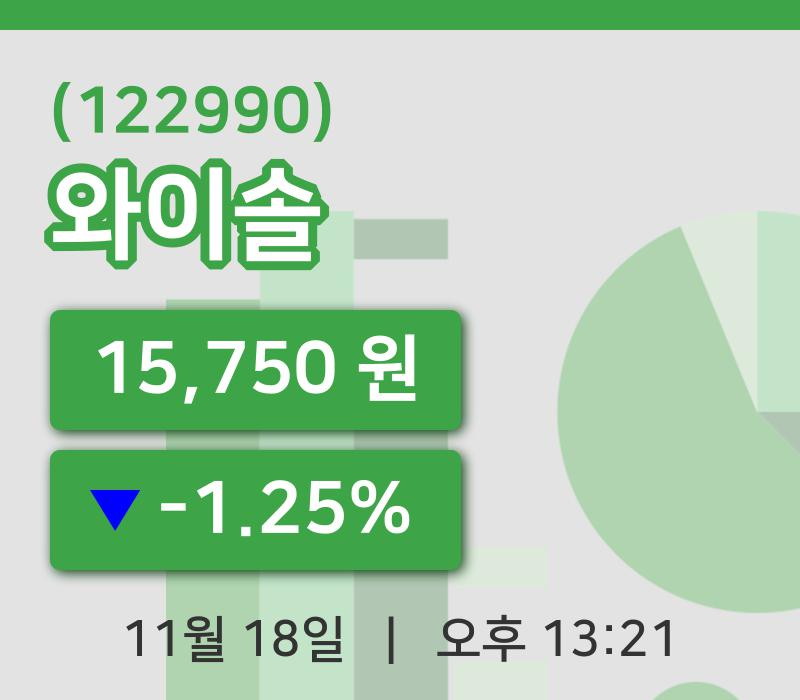 [와이솔주가] 18일 이시각 현재  15,750원