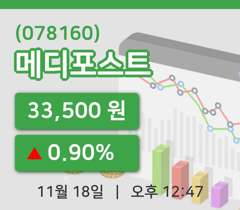 [메디포스트주가] 18일 12시 47분 현재 33,500원