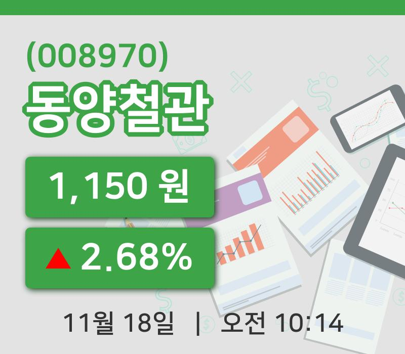 [동양철관주가] 18일 10시 14분 현재 1,150원