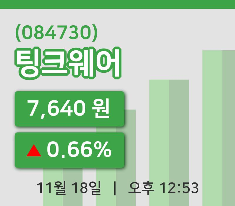 [팅크웨어주가] 18일 이시각 현재  7,640원