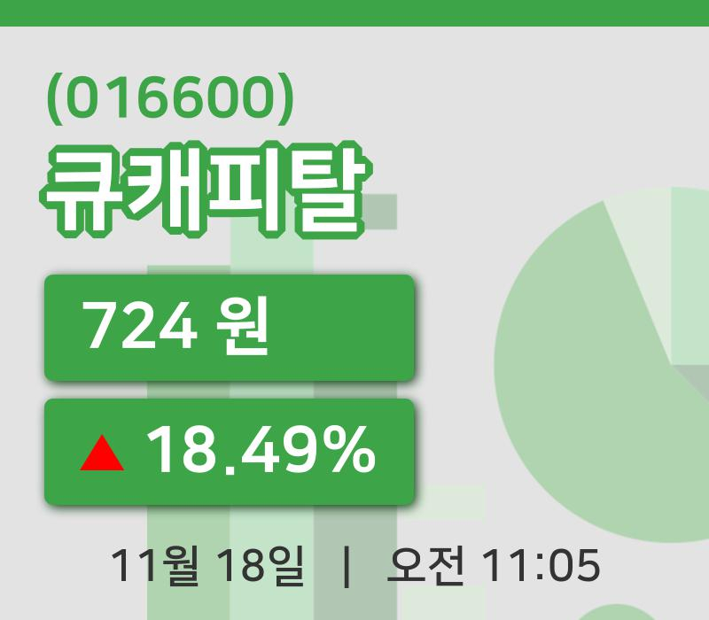 [큐캐피탈주가] 18일 이시각 현재  724원
