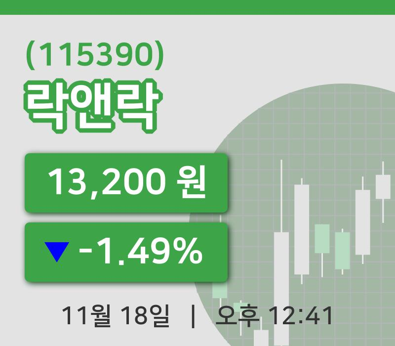 [락앤락주가] 18일 이시각 현재  13,200원