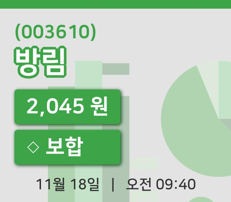 [방림주가] 18일 9시 40분 현재 2,045원