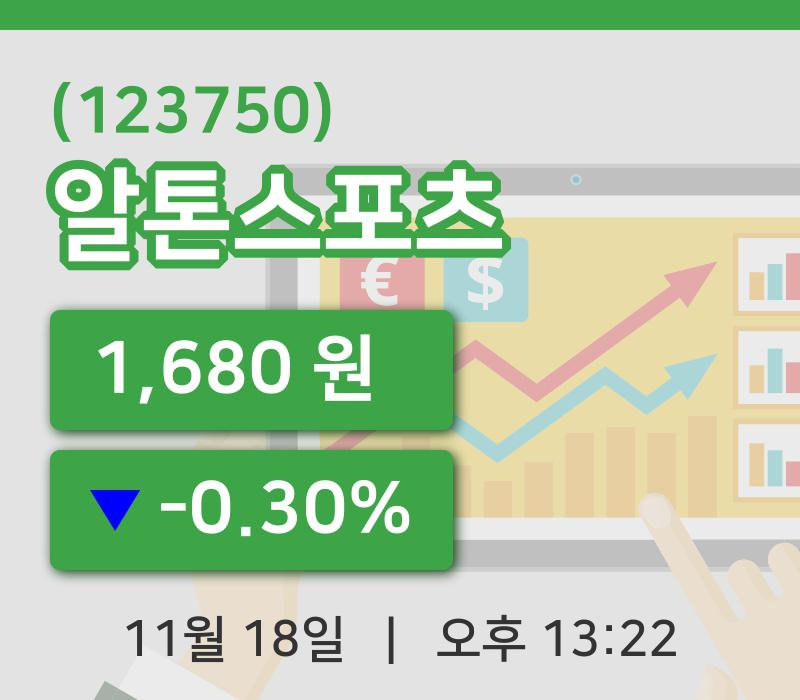 [알톤스포츠주가] 13시 22분 현재 1,680원