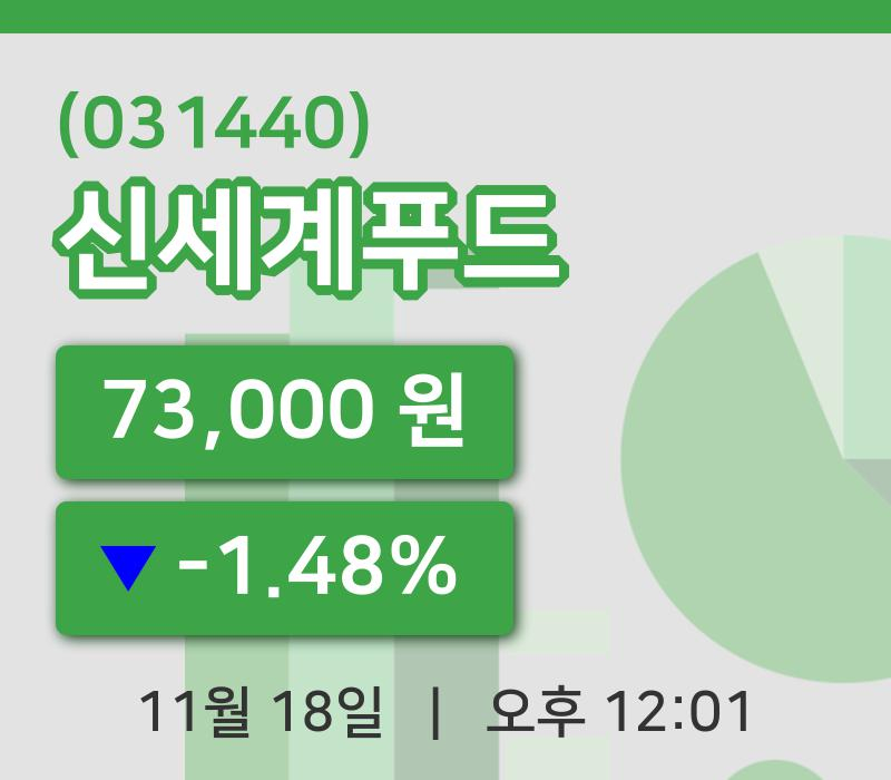 [신세계푸드주가] 12시 01분 현재 73,000원