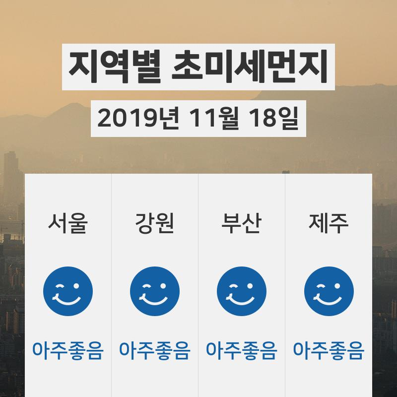 11월 18일 06시 기준 전국 초미세먼지 정보 ... 서울 초미세먼지 '아주좋음'