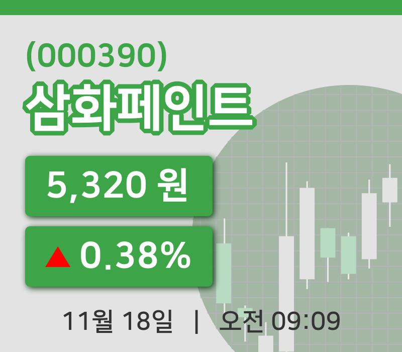 [삼화페인트주가] 18일 9시 09분 현재 5,320원