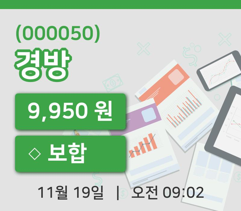 [경방주가] 19일 이시각 현재  9,950원