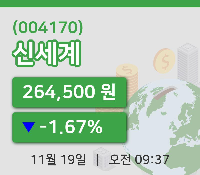 [신세계주가] 9시 37분 현재 264,500원