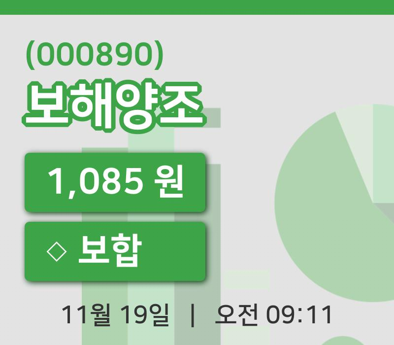 [보해양조주가] 9시 11분 현재 1,085원
