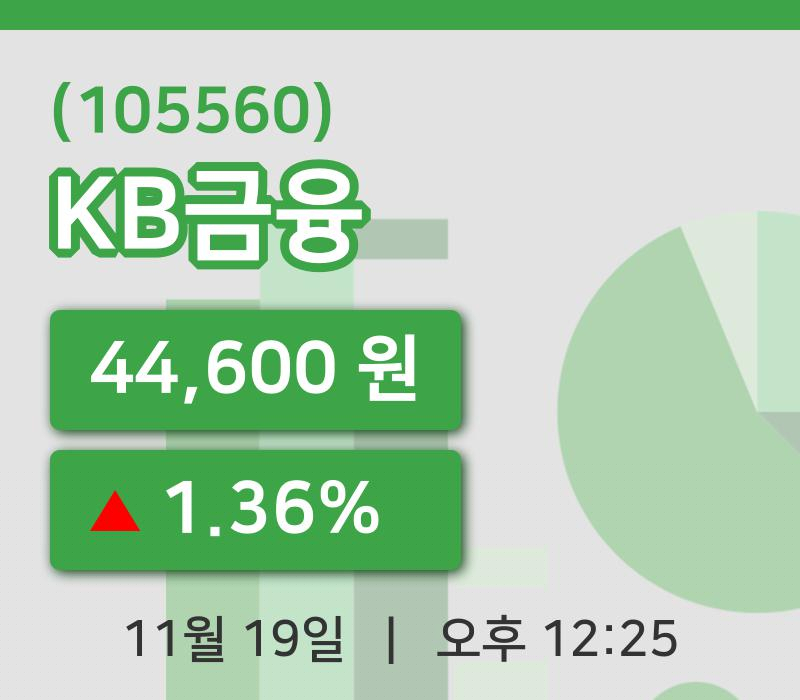 [KB금융주가] 12시 25분 현재 44,600원