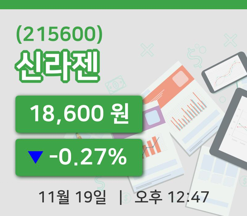 [신라젠주가] 19일 12시 47분 현재 18,600원