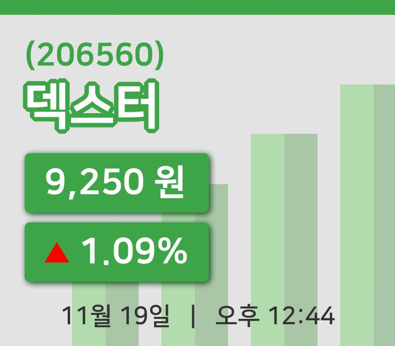 [덱스터주가] 19일 이시각 현재  9,250원
