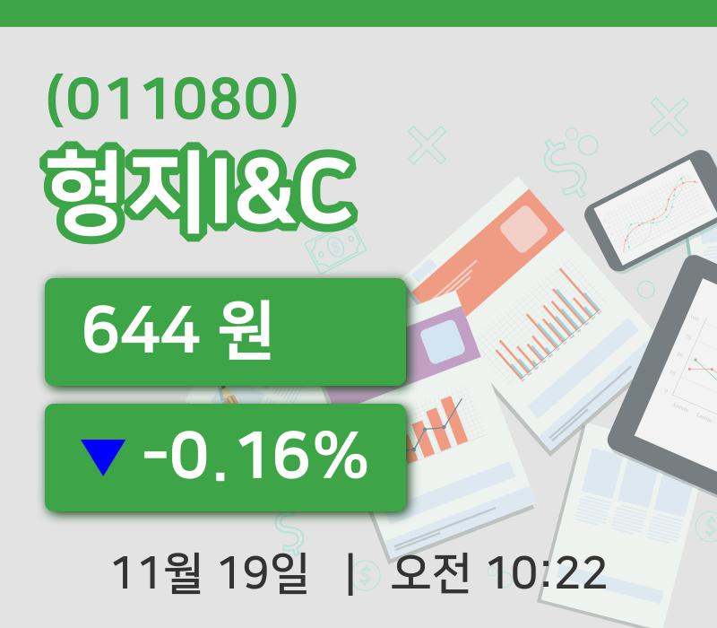 [형지I&C주가] 19일 10시 22분 현재 644원