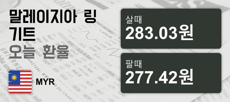 말레이시아 19일 링기트 살때 283.03원, 팔때 277.42원 ▼-0.21%감소