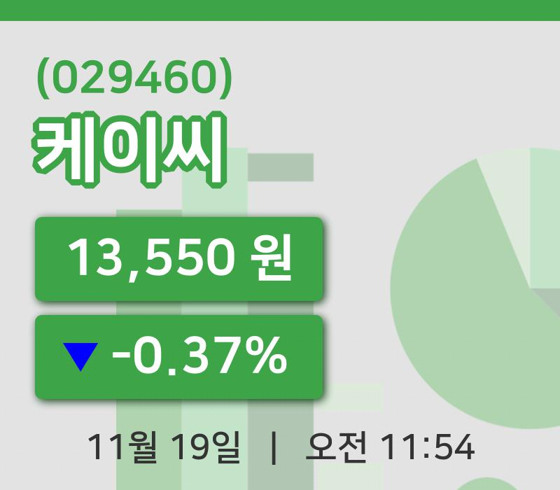 [케이씨주가] 11시 54분 현재 13,550원