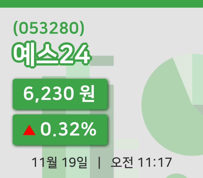 [예스24주가] 19일 이시각 현재  6,230원