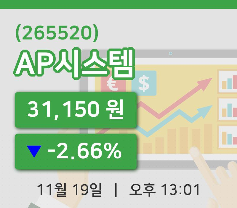 [AP시스템주가] 19일 이시각 현재  31,150원