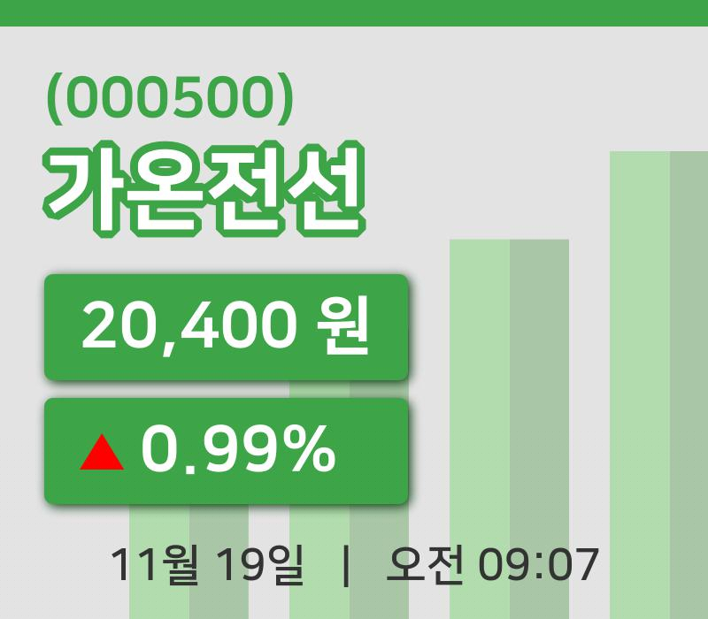[가온전선주가] 19일 9시 07분 현재 20,400원