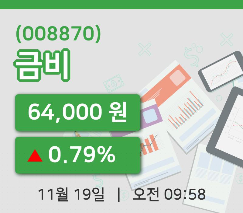 [금비주가] 19일 이시각 현재  64,000원