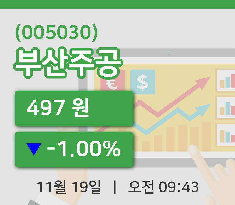 [부산주공주가] 9시 43분 현재 497원