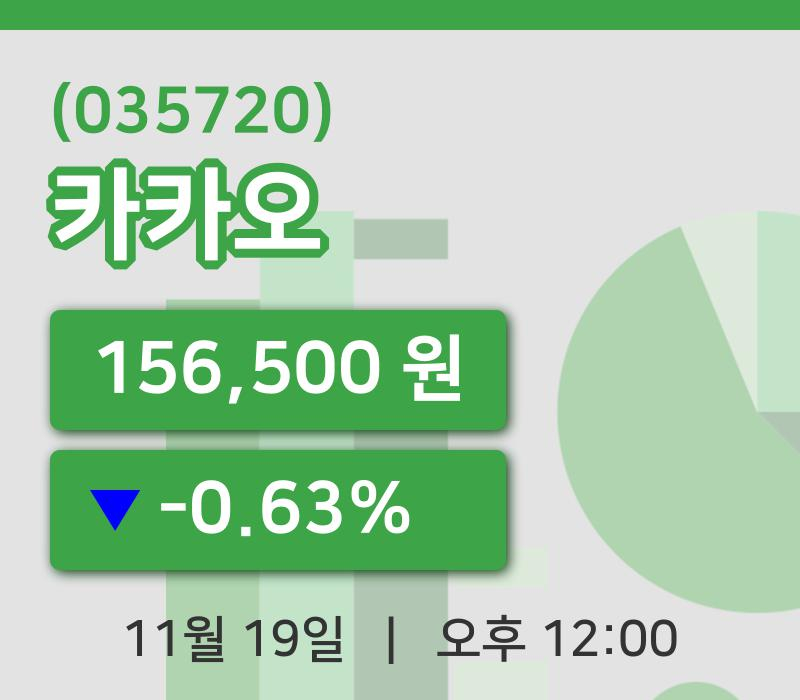 [카카오주가] 19일 이시각 현재  156,500원