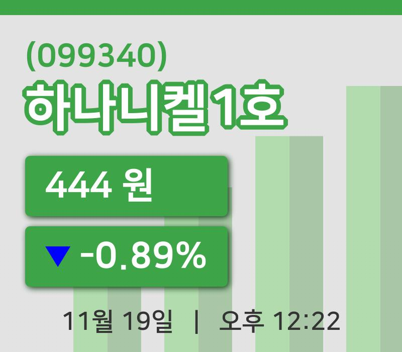 [하나니켈1호주가] 12시 22분 현재 444원