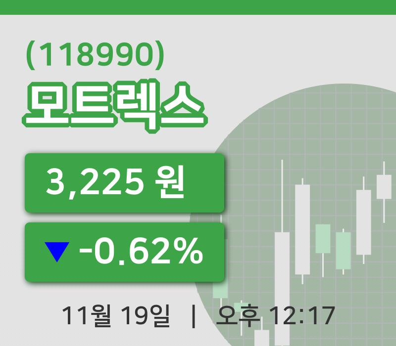[모트렉스주가] 19일 12시 17분 현재 3,225원
