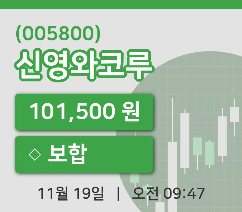 [신영와코루주가] 19일 9시 47분 현재 101,500원