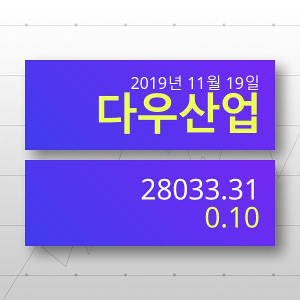 [18일(현지시간) 뉴욕증시] 다우산업 지수 28.42포인트 상승한 28033.31포인트