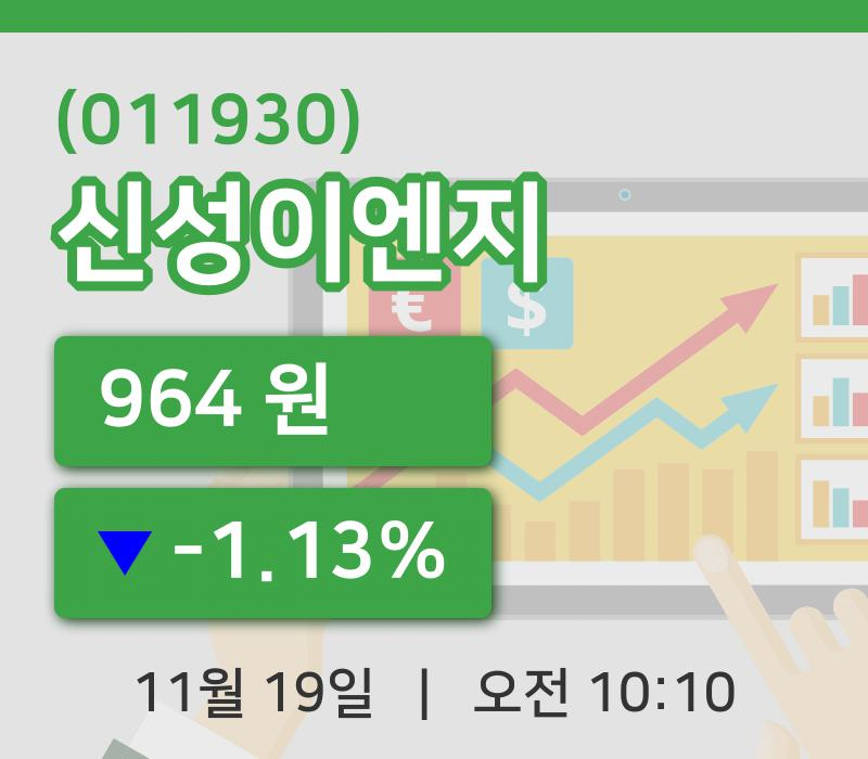 [신성이엔지주가] 19일 10시 10분 현재 964원