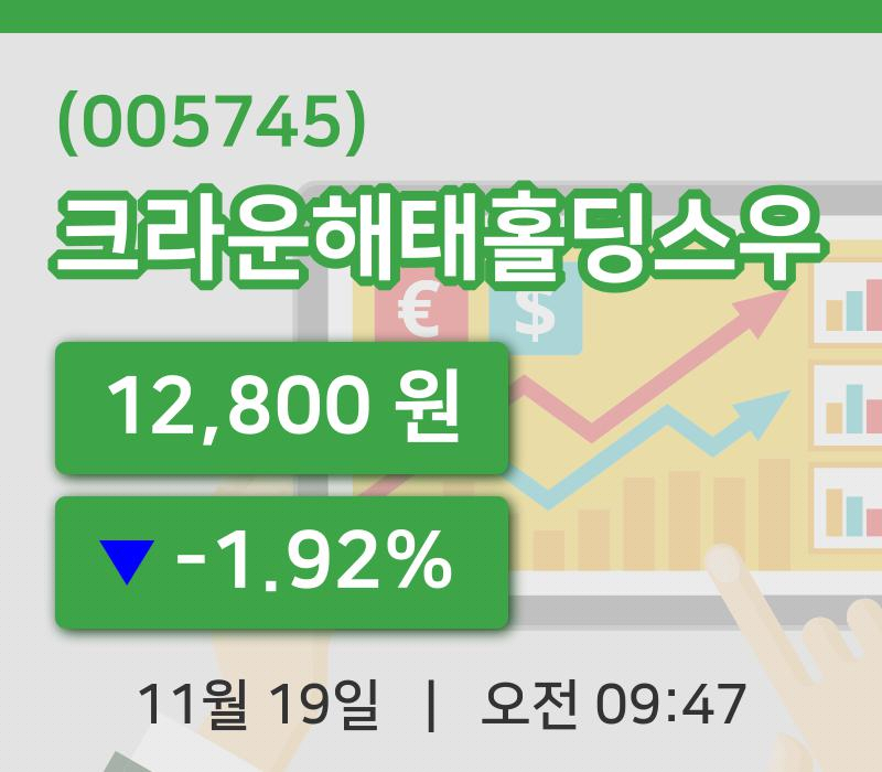 [크라운해태홀딩스우주가] 19일 이시각 현재  12,800원