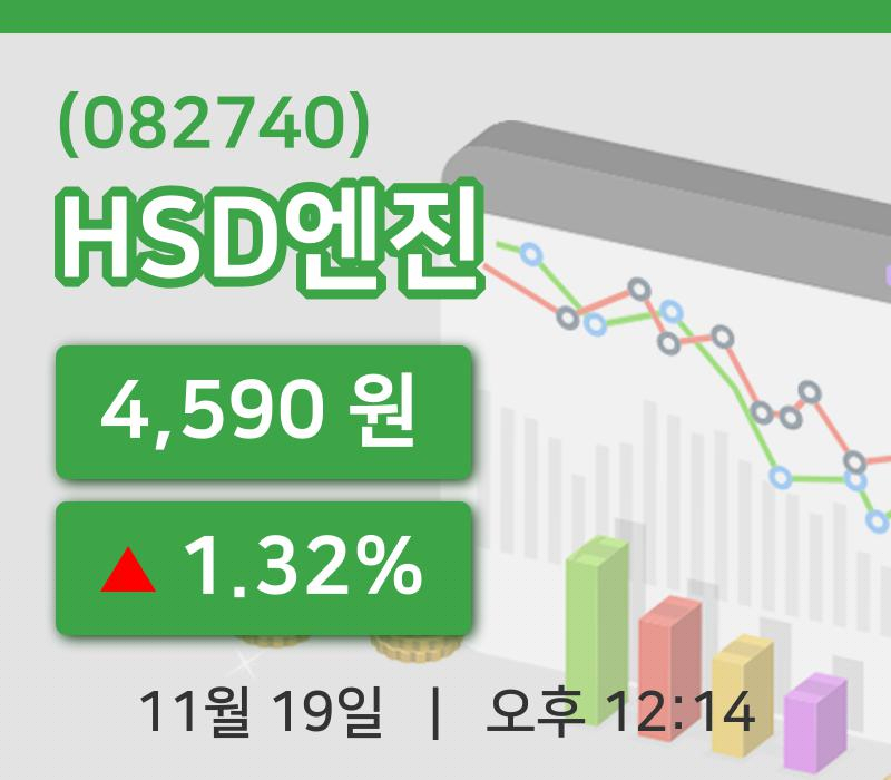 [HSD엔진주가] 12시 14분 현재 4,590원