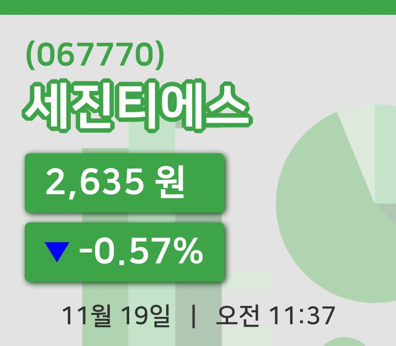 [세진티에스주가] 19일 11시 37분 현재 2,635원