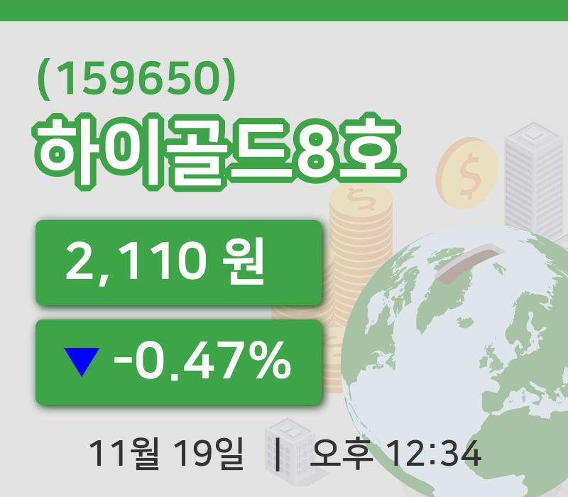 [하이골드8호주가] 12시 34분 현재 2,110원