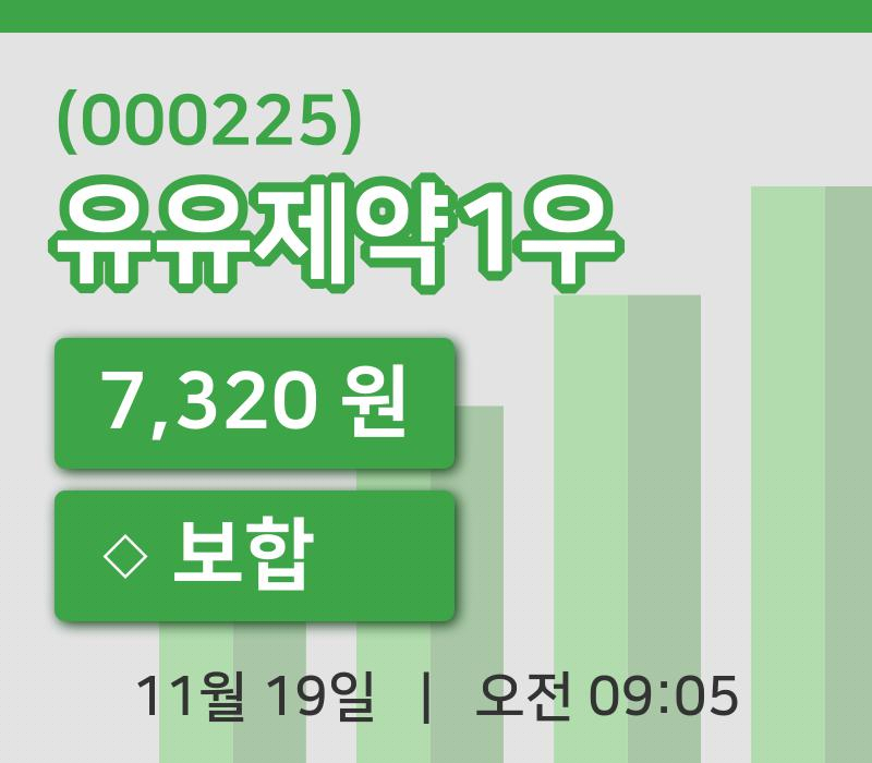 [유유제약1우주가] 19일 9시 05분 현재 7,320원