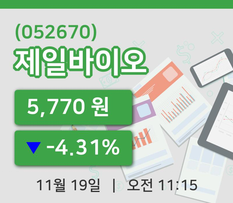 [제일바이오주가] 11시 15분 현재 5,770원